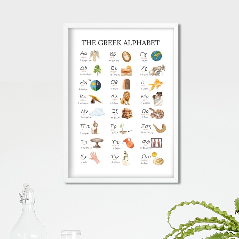 Koine Biblical Greek Alphabet Poster (Digital) - Image 3