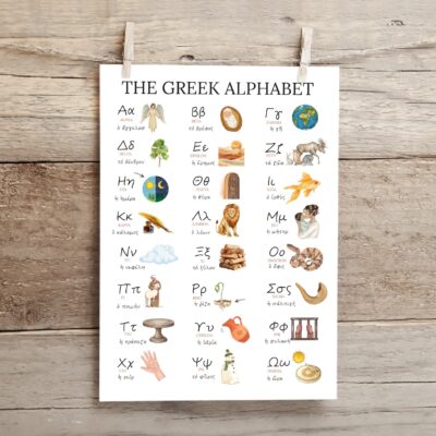 Biblical Greek Alphabet Poster