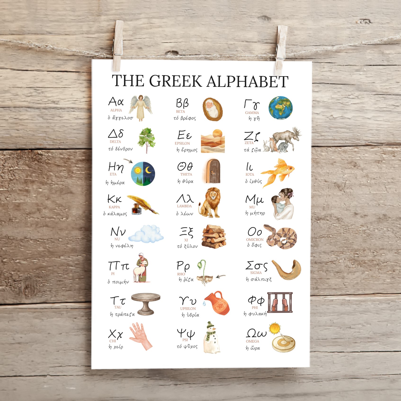 Biblical Greek Alphabet Poster